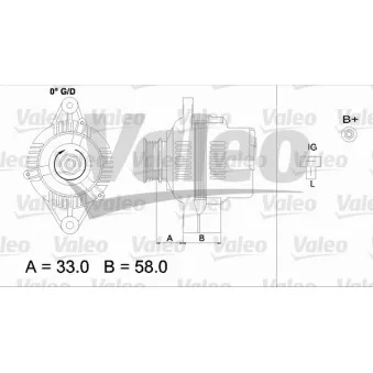 Alternateur VALEO 437154