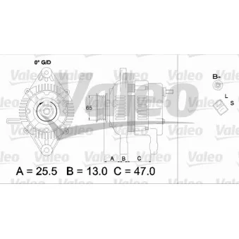 Alternateur VALEO 437333