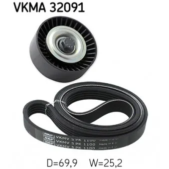 Jeu de courroies trapézoïdales à nervures SKF VKMA 32091