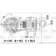 Alternateur VALEO 437492 - Visuel 1