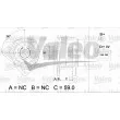 Alternateur VALEO 437494 - Visuel 1