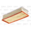 Filtre à air VALEO 585028 - Visuel 3
