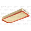Filtre à air VALEO 585066 - Visuel 3