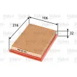 Filtre à air VALEO 585083 - Visuel 1