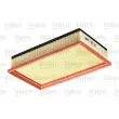 Filtre à air VALEO 585111 - Visuel 3