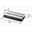 Filtre à air VALEO 585128 - Visuel 1