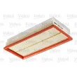 Filtre à air VALEO 585294 - Visuel 3