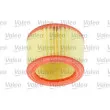 Filtre à air VALEO 585600 - Visuel 3