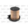 Filtre à air VALEO 585603 - Visuel 2