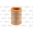Filtre à air VALEO 585608 - Visuel 2