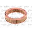 Filtre à air VALEO 585632 - Visuel 2