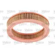 Filtre à air VALEO 585632 - Visuel 3