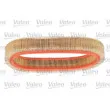 Filtre à air VALEO 585641 - Visuel 3