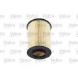 Filtre à air VALEO 585653 - Visuel 3