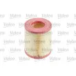 Filtre à air VALEO 585676 - Visuel 3