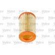 Filtre à air VALEO 585681 - Visuel 3