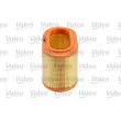 Filtre à air VALEO 585690 - Visuel 2