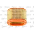 Filtre à air VALEO 585690 - Visuel 3