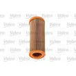 Filtre à air VALEO 585707 - Visuel 3
