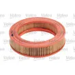 Filtre à air VALEO 585717 - Visuel 2