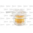 Filtre à carburant VALEO 587017 - Visuel 3