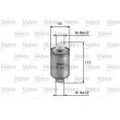 Filtre à carburant VALEO 587201 - Visuel 1