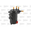 Filtre à carburant VALEO 587504 - Visuel 3