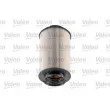 Filtre à carburant VALEO 587909 - Visuel 3