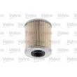 Filtre à carburant VALEO 587917 - Visuel 3