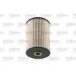 Filtre à carburant VALEO 587919 - Visuel 3