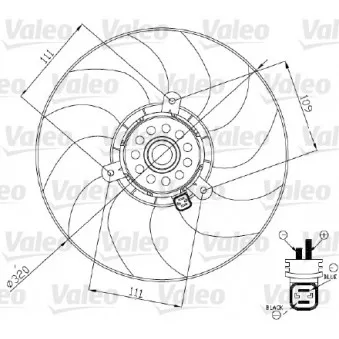 Ventilateur, refroidissement du moteur VALEO