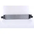 Intercooler, échangeur NISSENS 96588 - Visuel 1