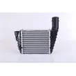 Intercooler, échangeur NISSENS 96691 - Visuel 3