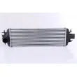 Intercooler, échangeur NISSENS 96775 - Visuel 1