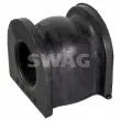 Suspension, stabilisateur SWAG 85 94 2027 - Visuel 1