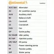 Kit de distribution CONTITECH CT1168K3 - Visuel 3
