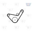 Kit de distribution OPTIBELT KT 1157 - Visuel 3