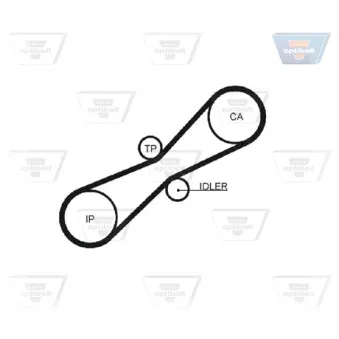 Kit de distribution OPTIBELT