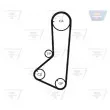 Kit de distribution OPTIBELT KT 1276 - Visuel 2