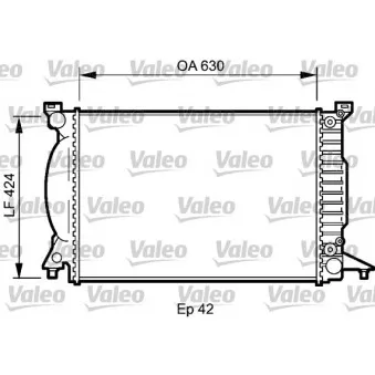 Radiateur, refroidissement du moteur VALEO