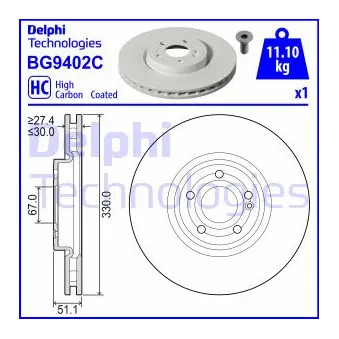 Jeu de 2 disques de frein avant DELPHI BG9402C