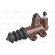 Cylindre récepteur, embrayage VALEO 804758 - Visuel 2