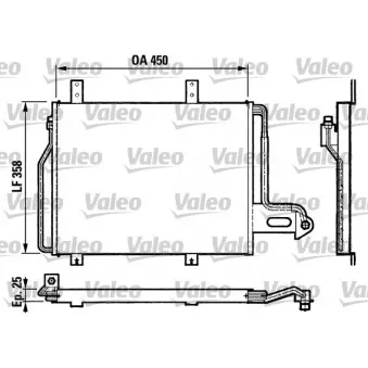 Condenseur, climatisation VALEO 816870