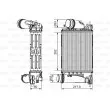 Intercooler, échangeur VALEO 817175 - Visuel 1