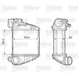 Intercooler, échangeur VALEO 817457 - Visuel 1