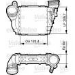 Intercooler, échangeur VALEO 817557 - Visuel 1