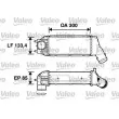 Intercooler, échangeur VALEO 817638 - Visuel 1