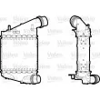Intercooler, échangeur VALEO 818250 - Visuel 1