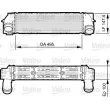 Intercooler, échangeur VALEO 818254 - Visuel 1