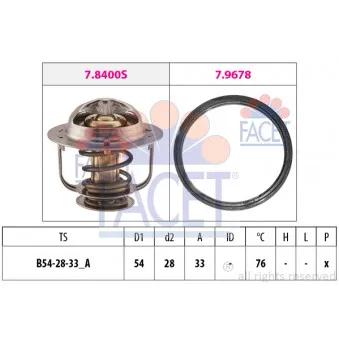 Thermostat, liquide de refroidissement FACET 7.7934